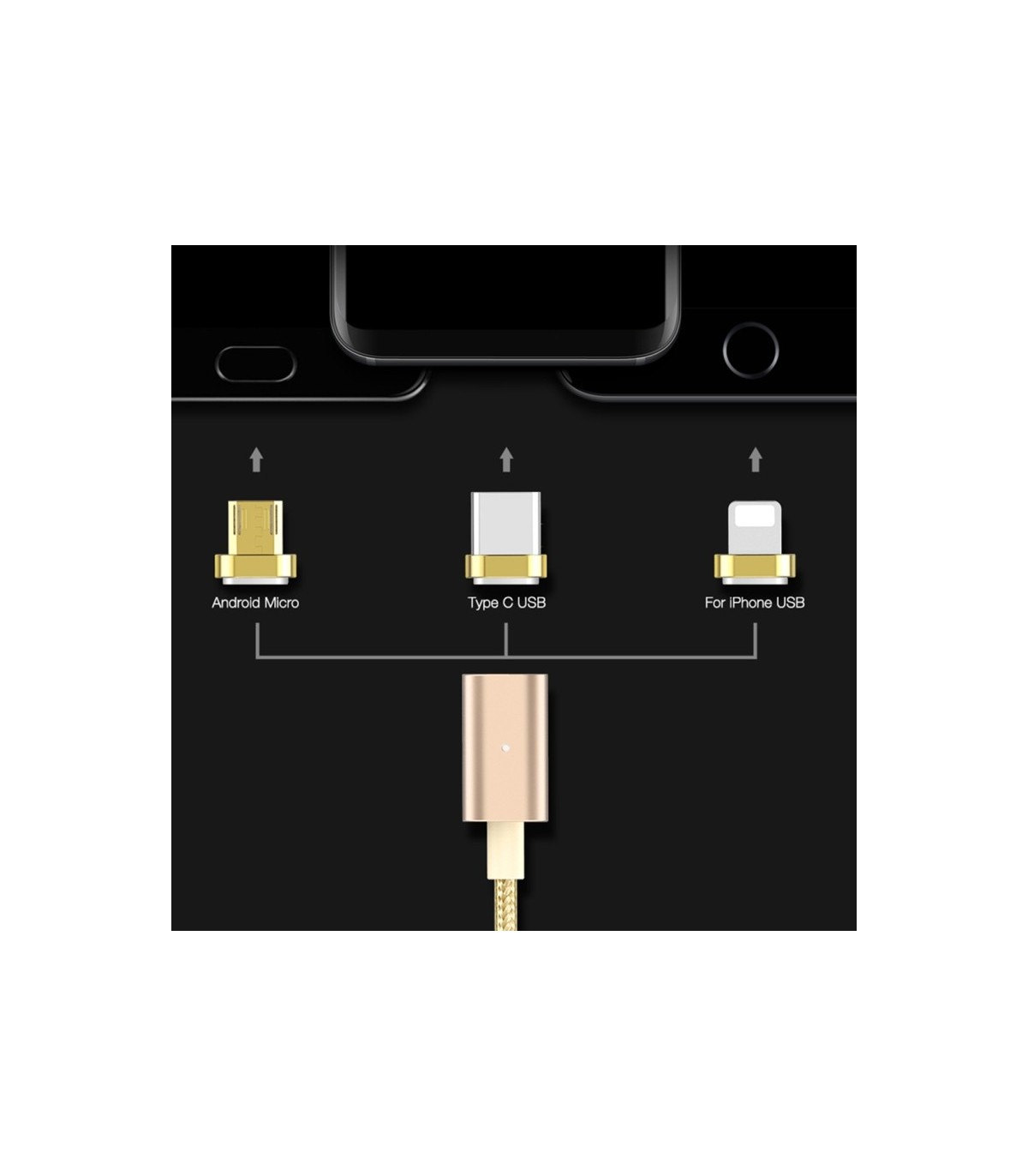 deposit decide Implement Cablu USB magnetic 3 in 1 ( micro usb, lightning, type C )